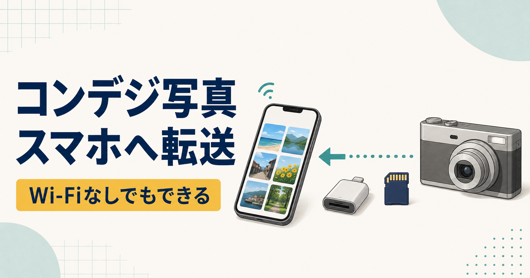 中古コンデジの写真をSDカードリーダーでスマートフォンへ転送するイメージ